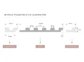 Stretto_wymiar_pojedynczych_elementów