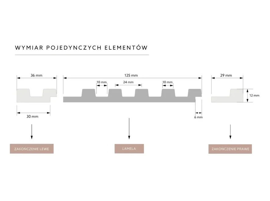 Stretto_wymiar_pojedynczych_elementów